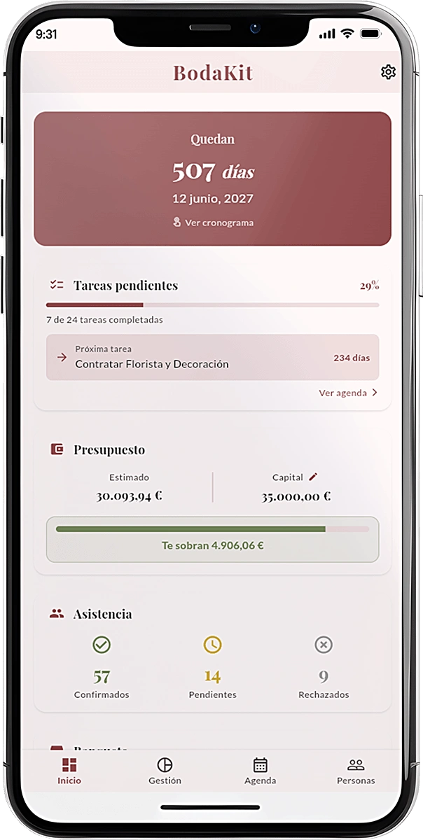 BodaKit Dashboard en iPhone 15 Pro mostrando panel principal con invitados, presupuesto y cronograma